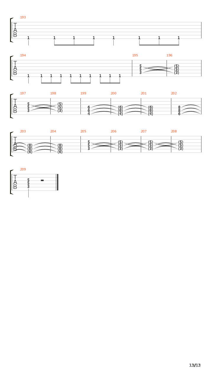 Dawn Of Victory吉他谱