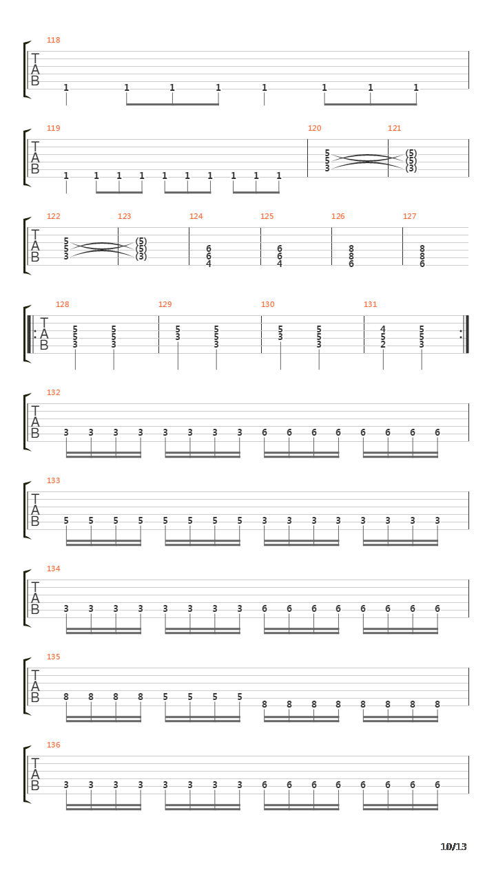 Dawn Of Victory吉他谱