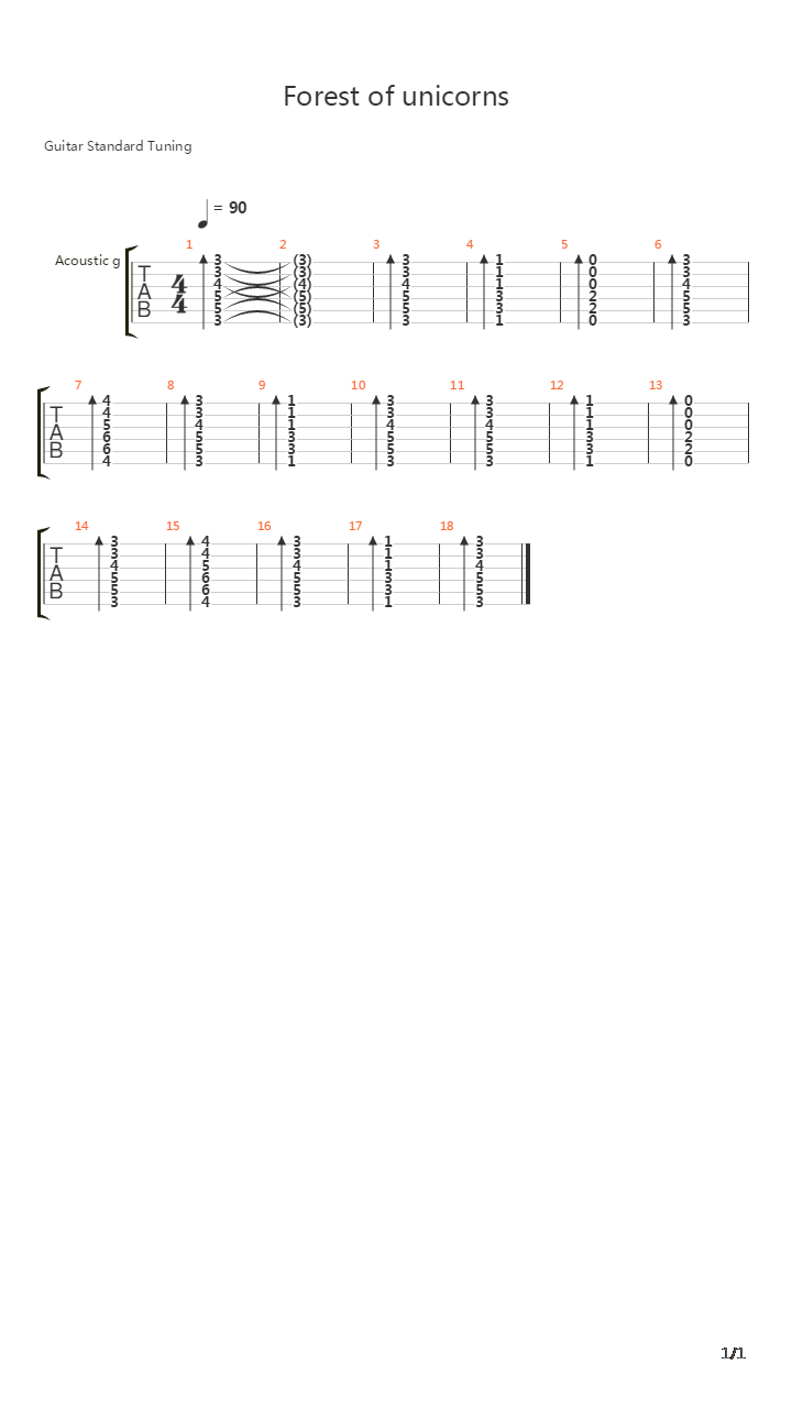 Forest Of Unicorns吉他谱