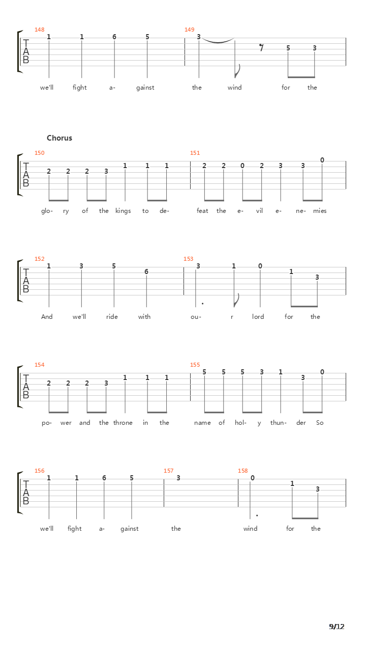 Holy Thunderforce吉他谱