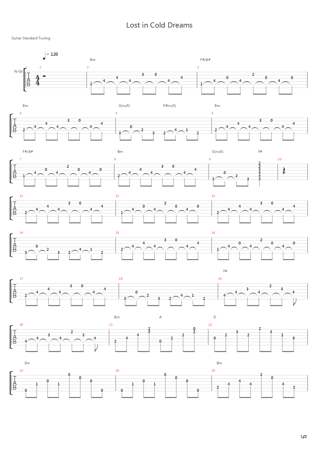Lost In Cold Dreams吉他谱