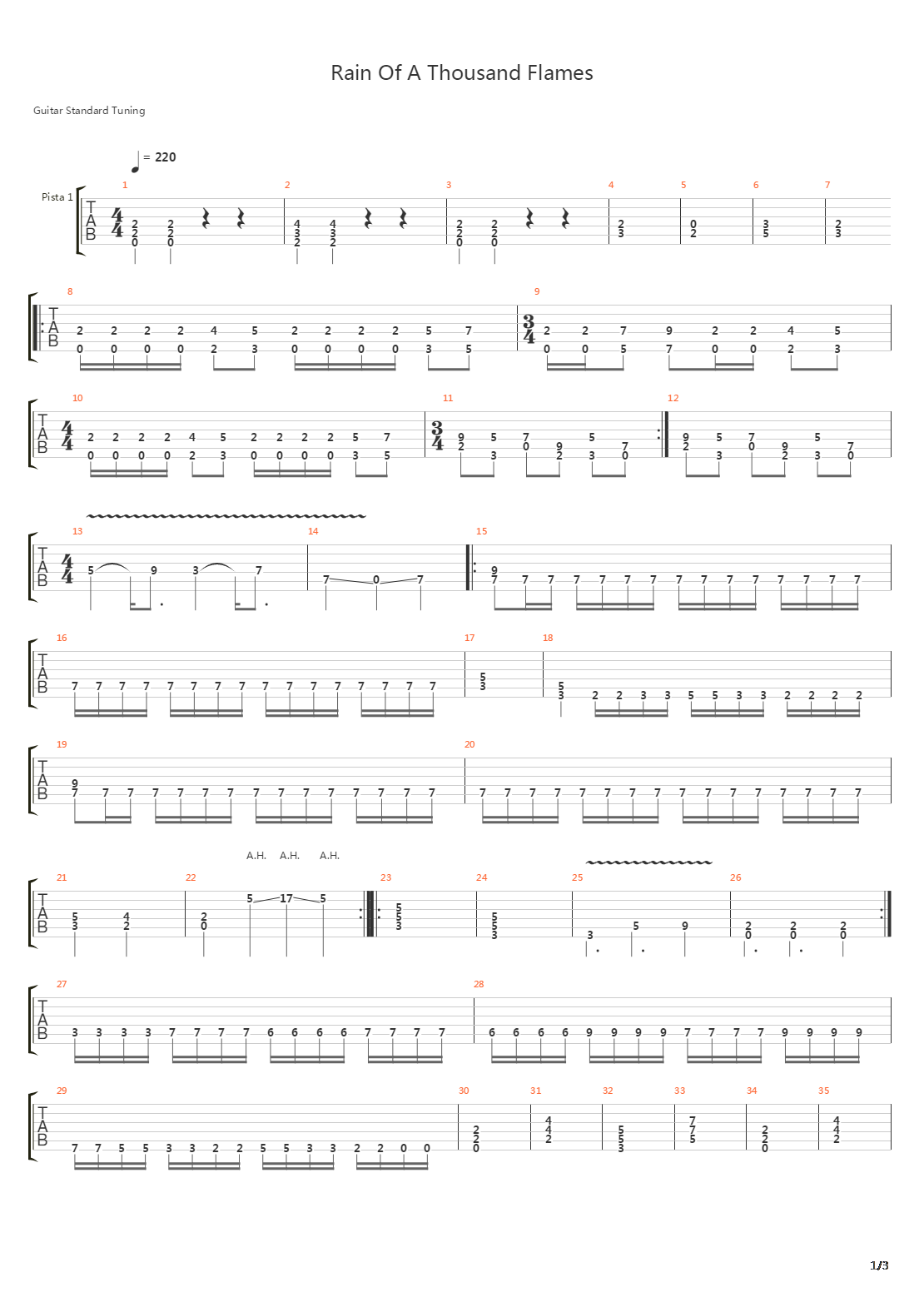 Rain Of A Thousand Flames吉他谱