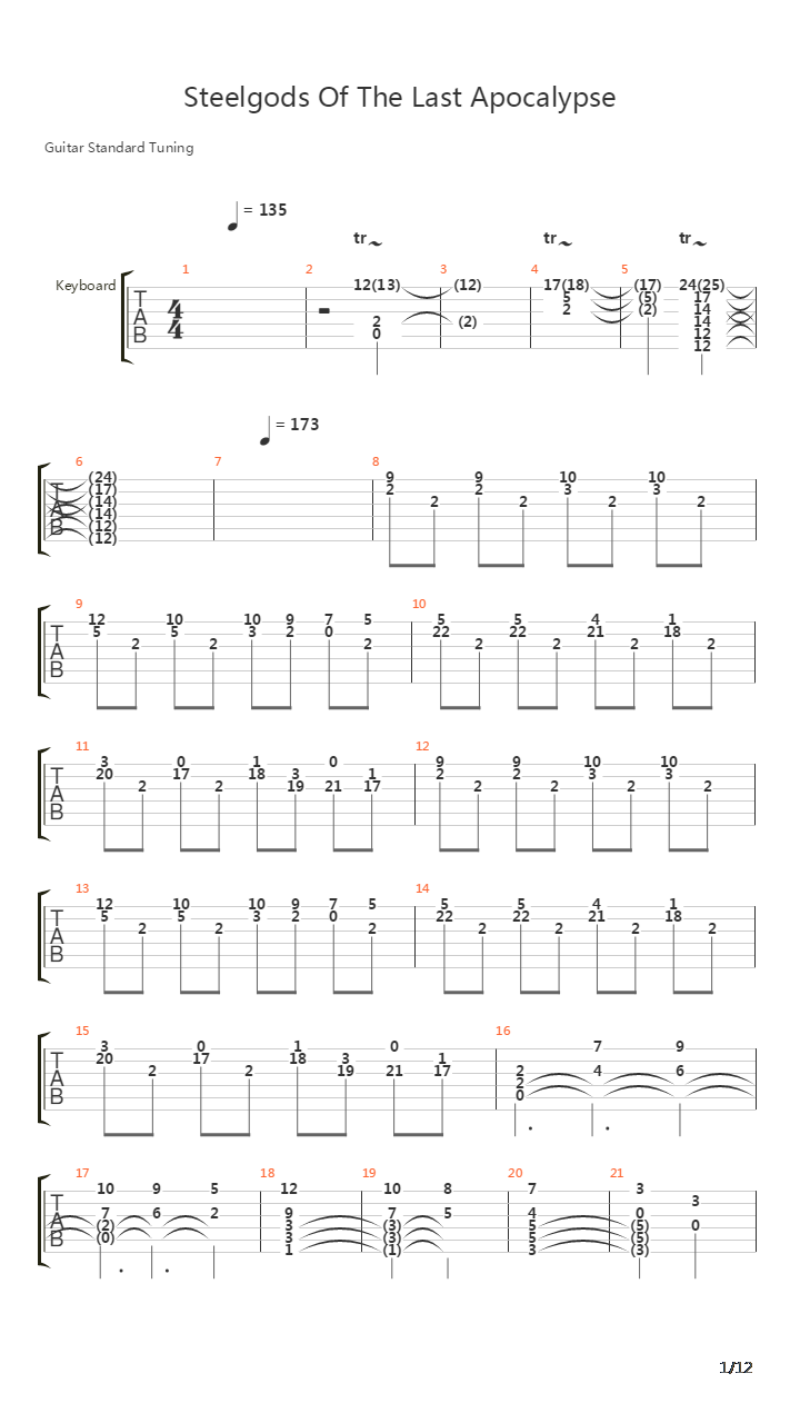 Steel Gods Of The Last Apocalypse吉他谱