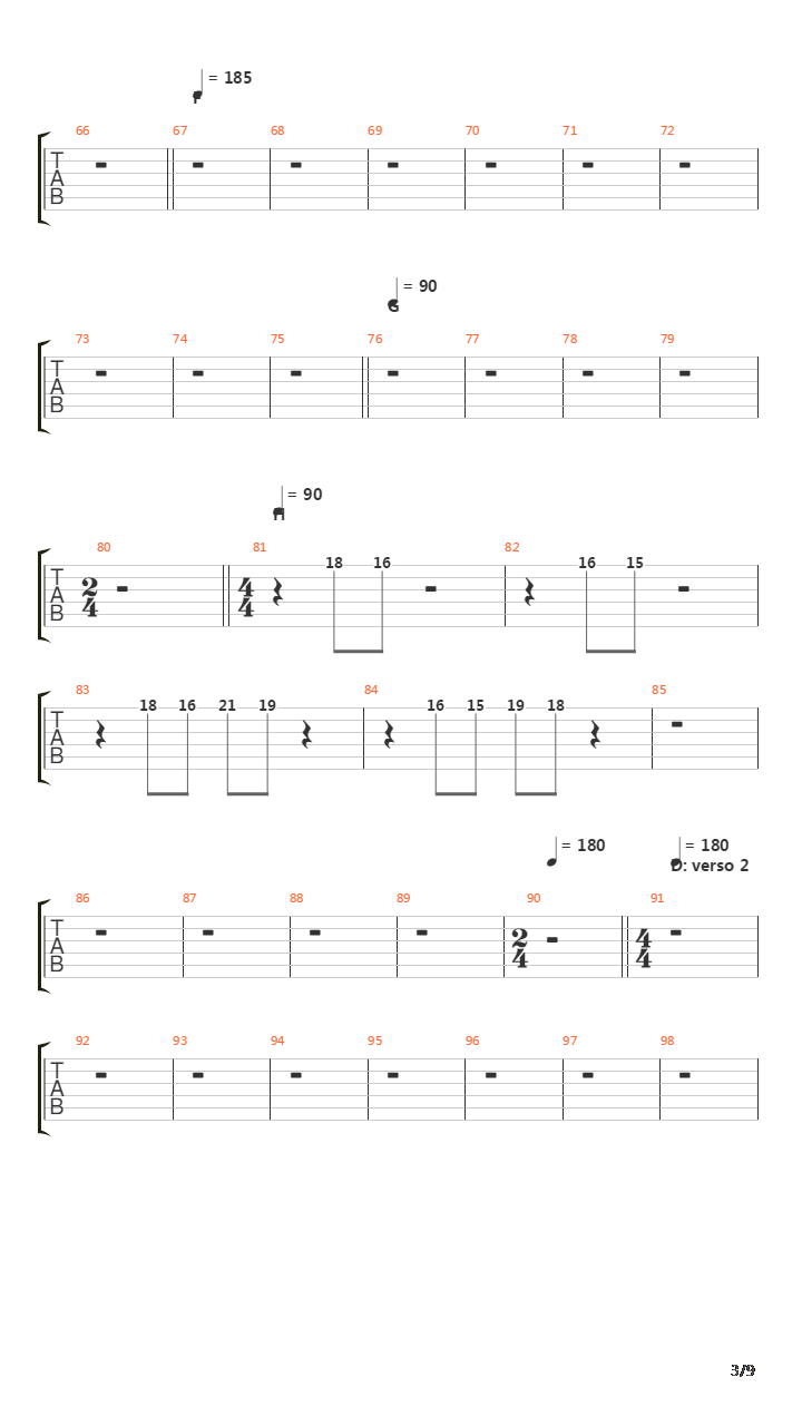 The Mighty Ride Of The Firelord吉他谱