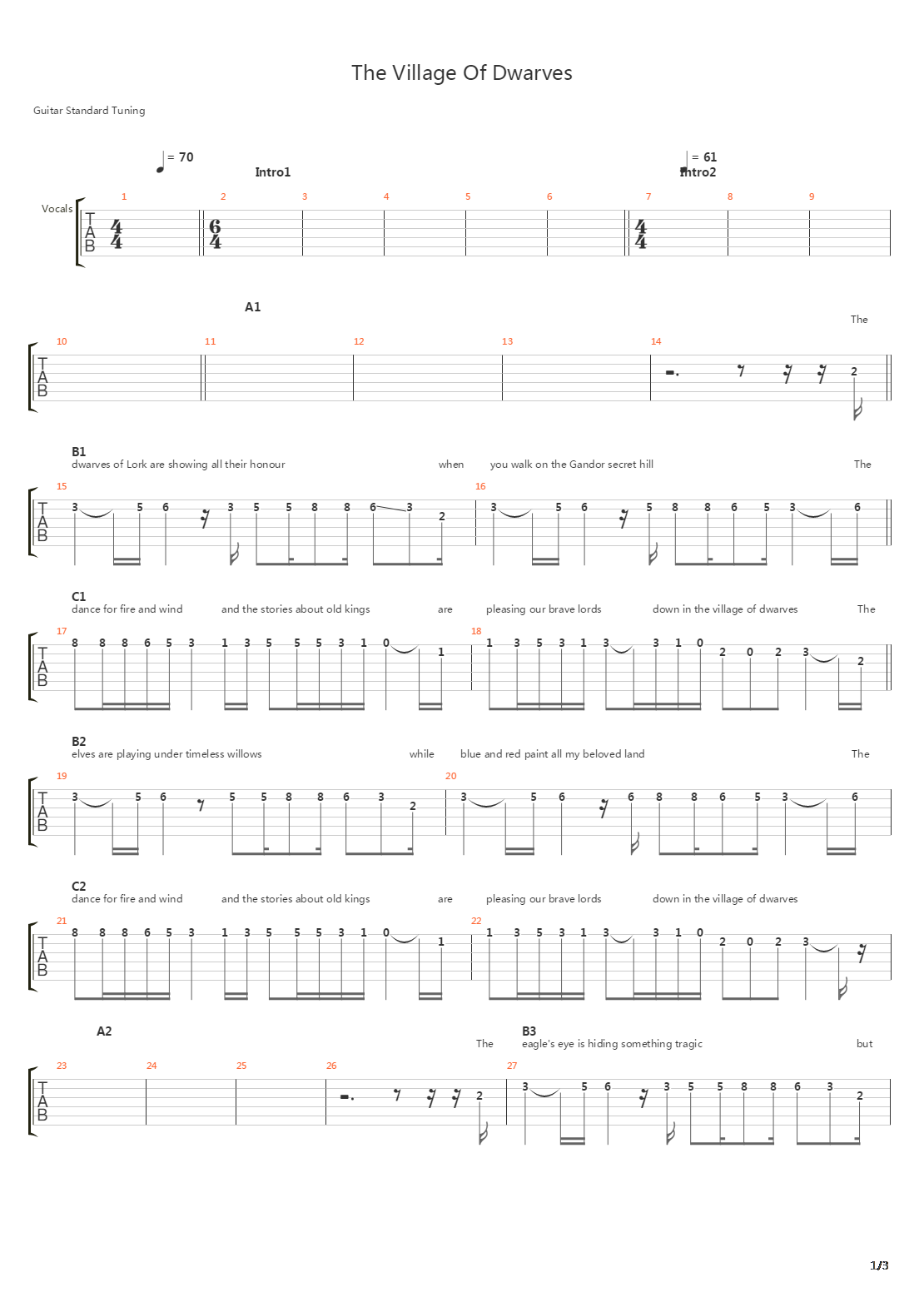 The Village Of Dwarves吉他谱