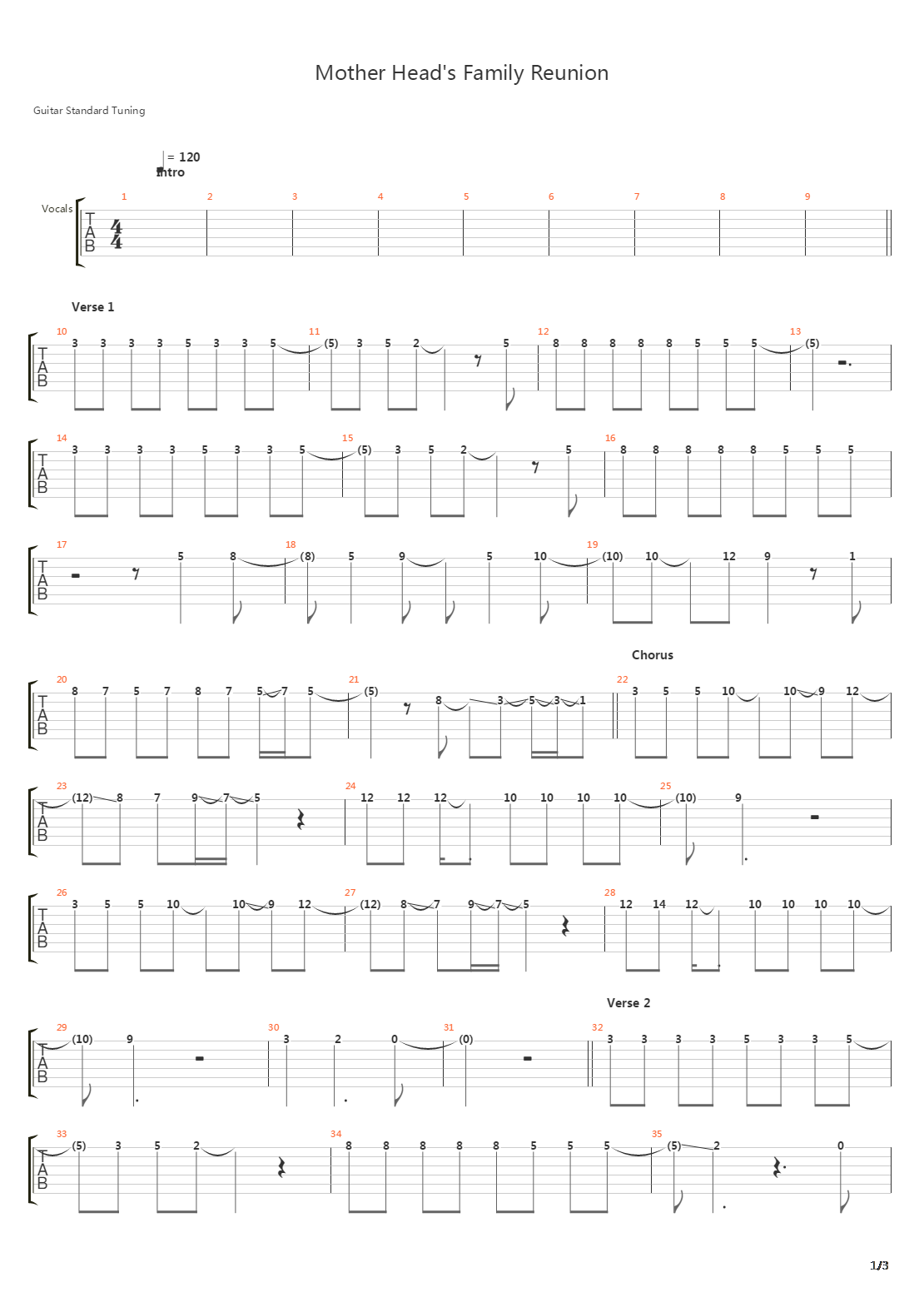 Mother Heads Family Reunion吉他谱