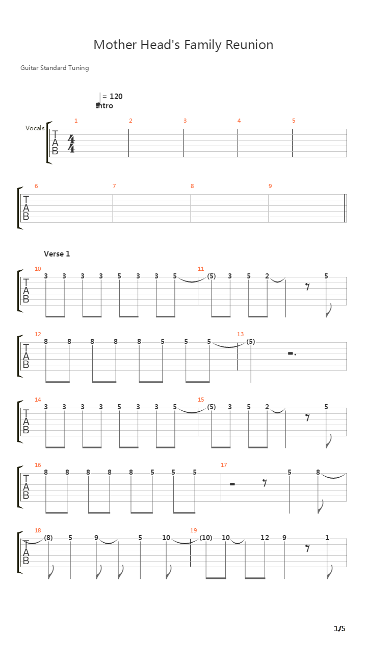 Mother Heads Family Reunion吉他谱
