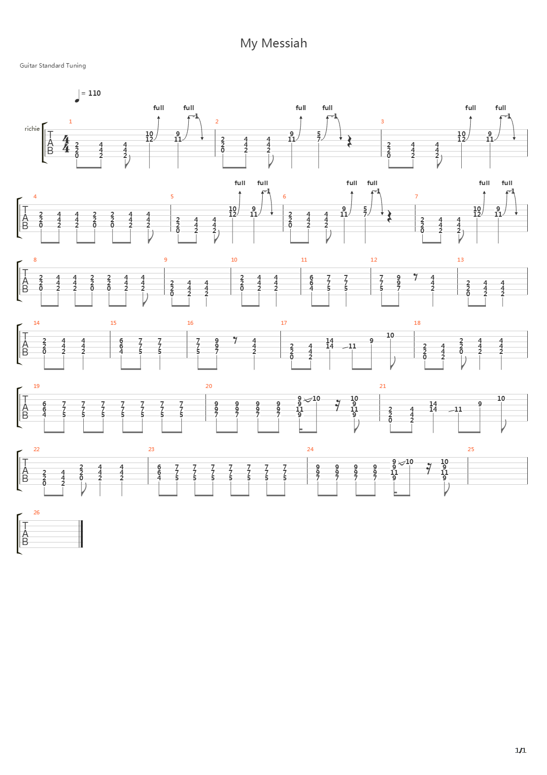 My Messiah吉他谱