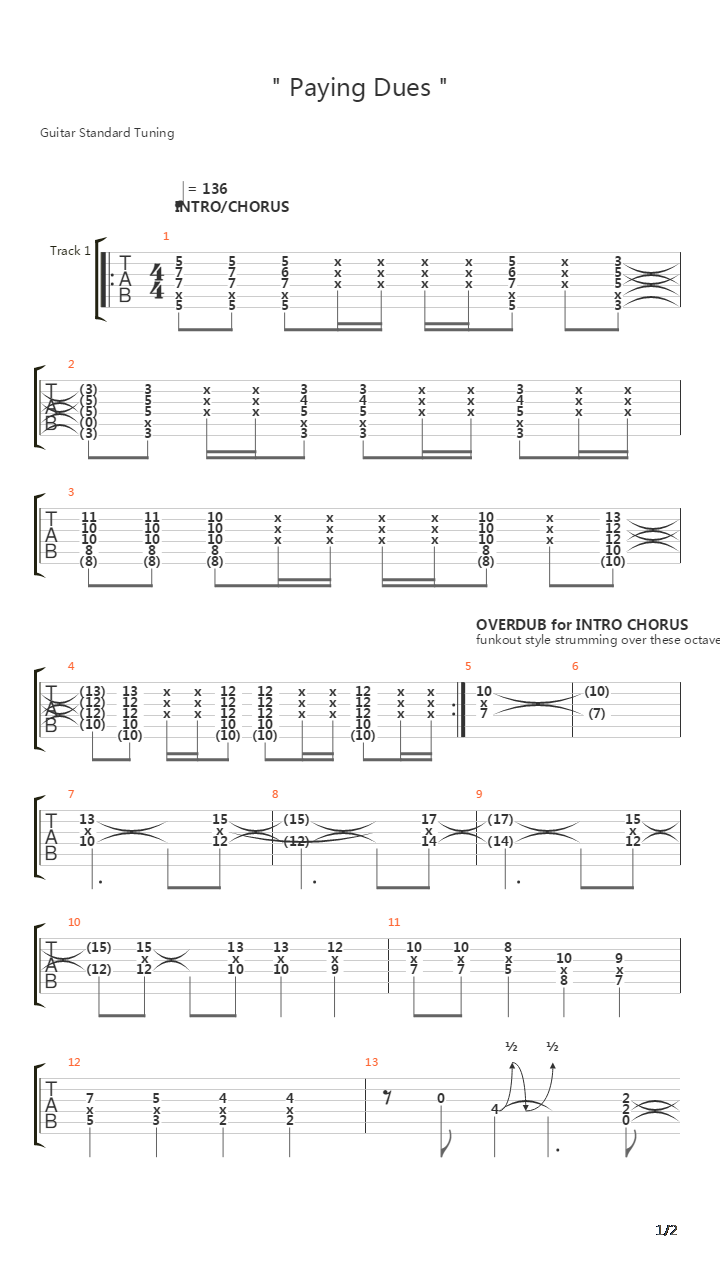 Paying Dues吉他谱