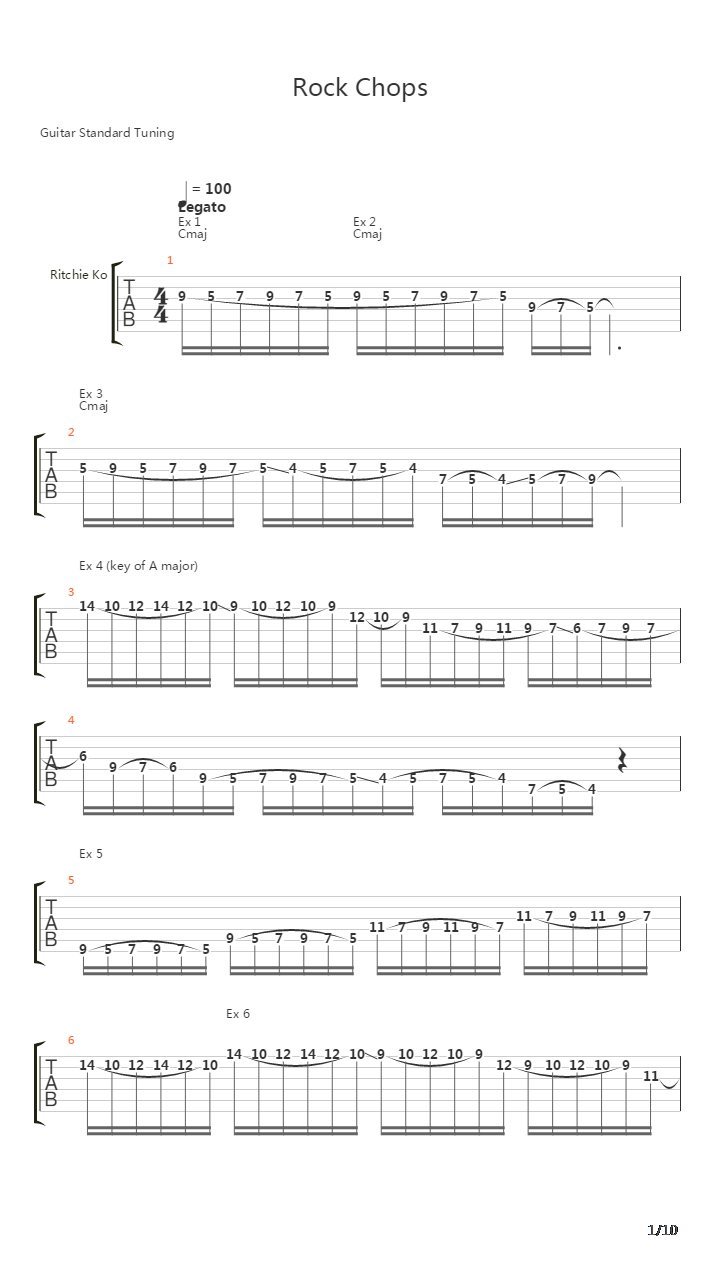 Rock Chops Instructional Video吉他谱