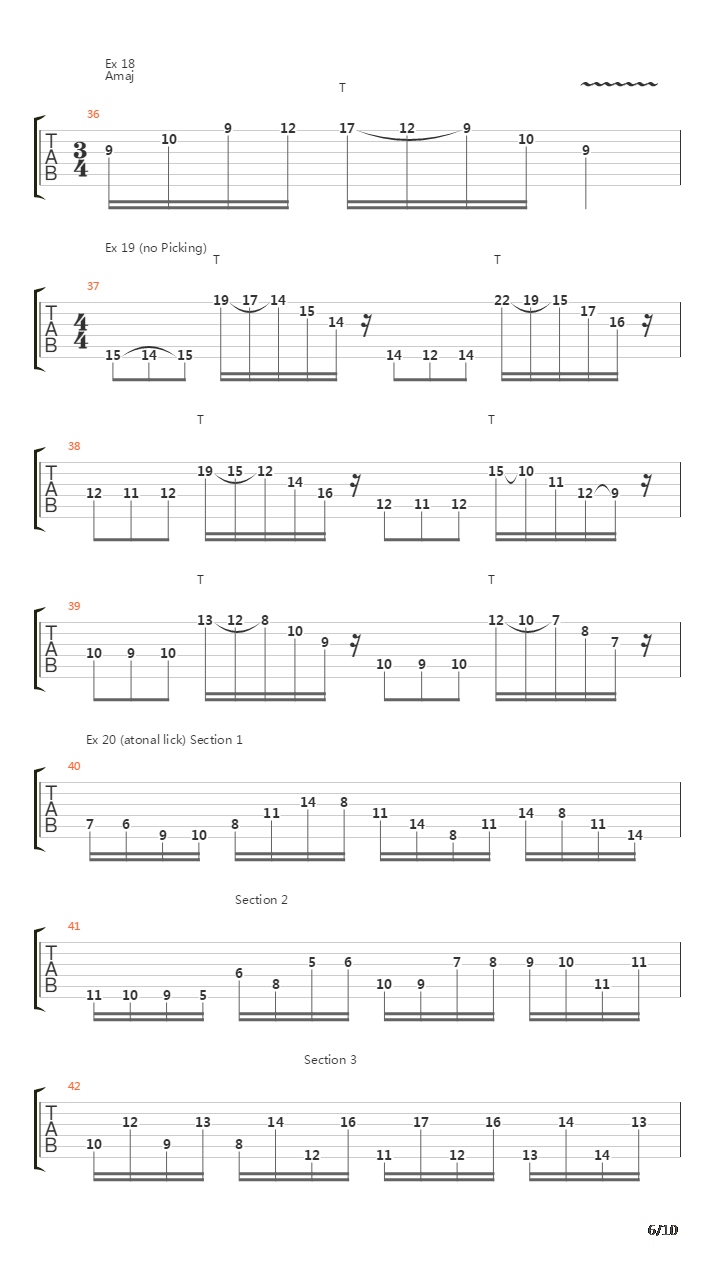 Rock Chops Instructional Video吉他谱