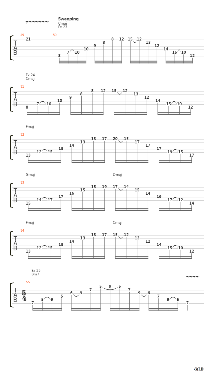 Rock Chops Instructional Video吉他谱