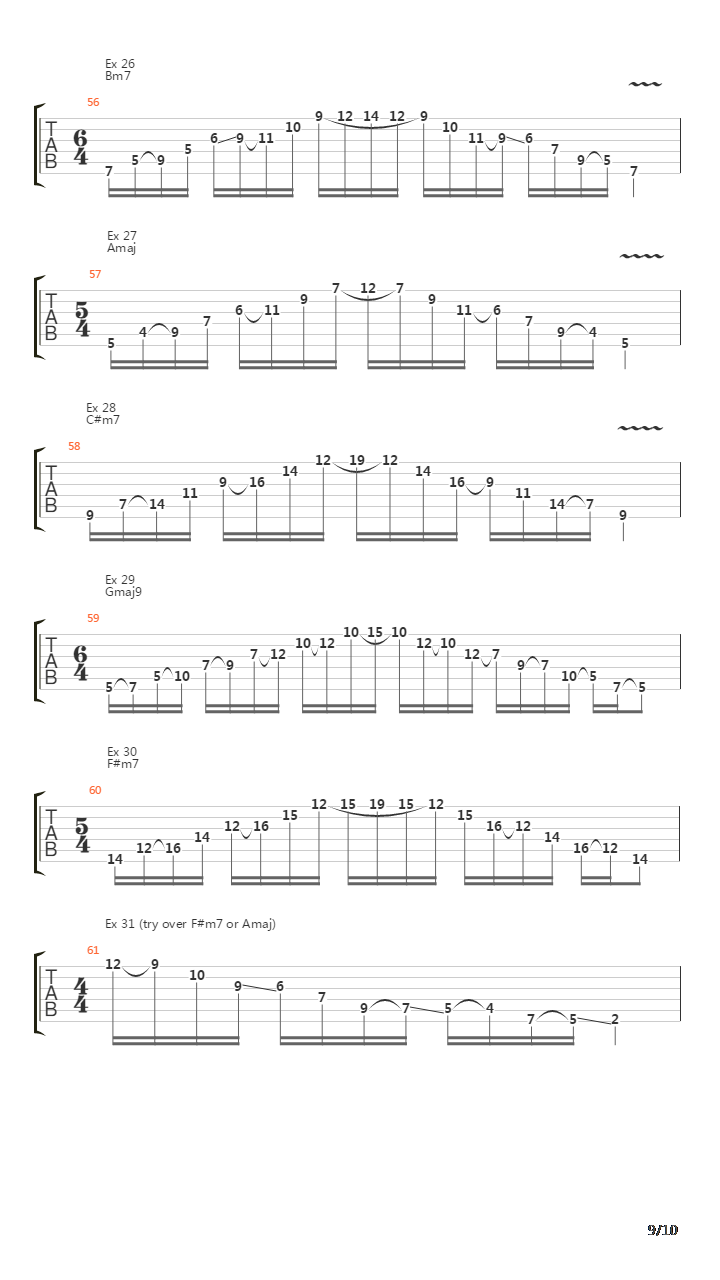 Rock Chops Instructional Video吉他谱