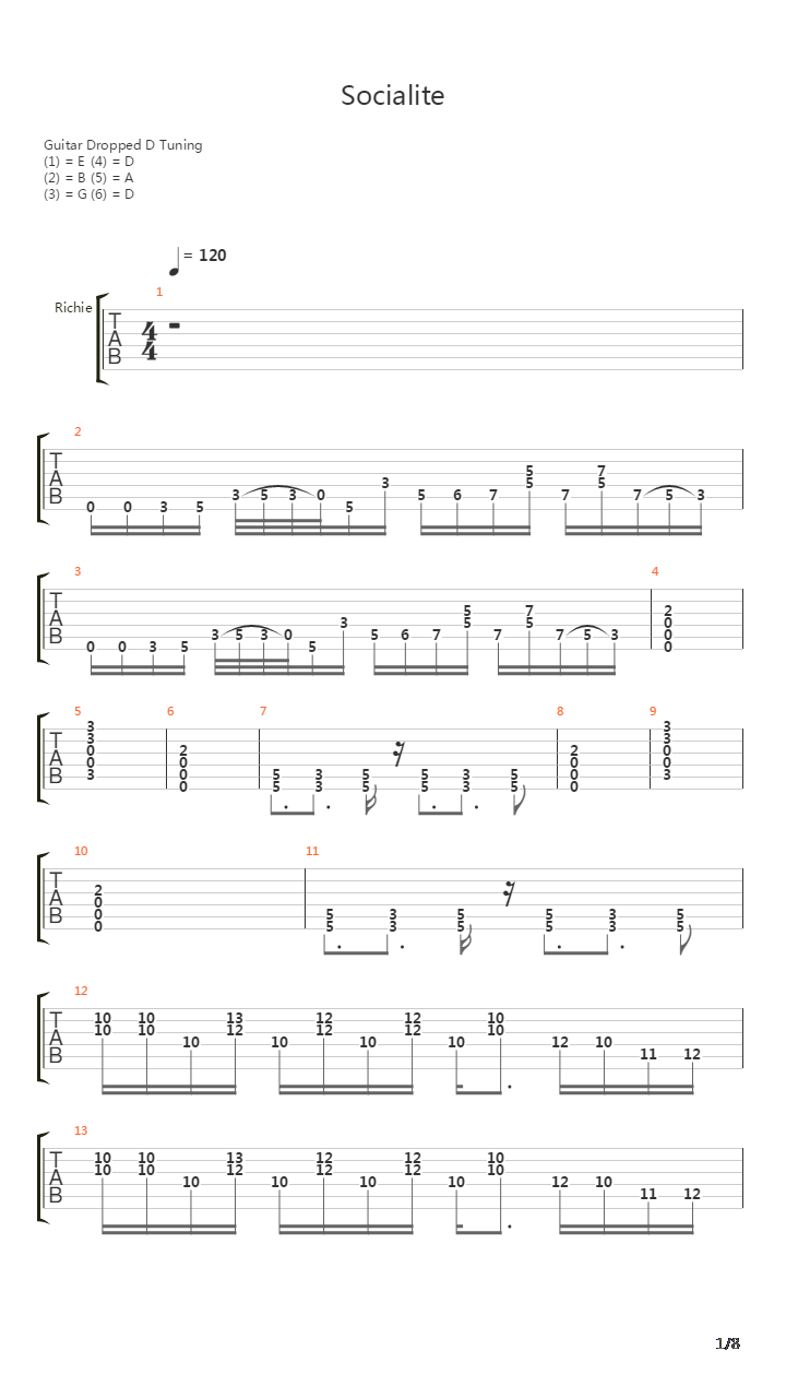 Socialite吉他谱