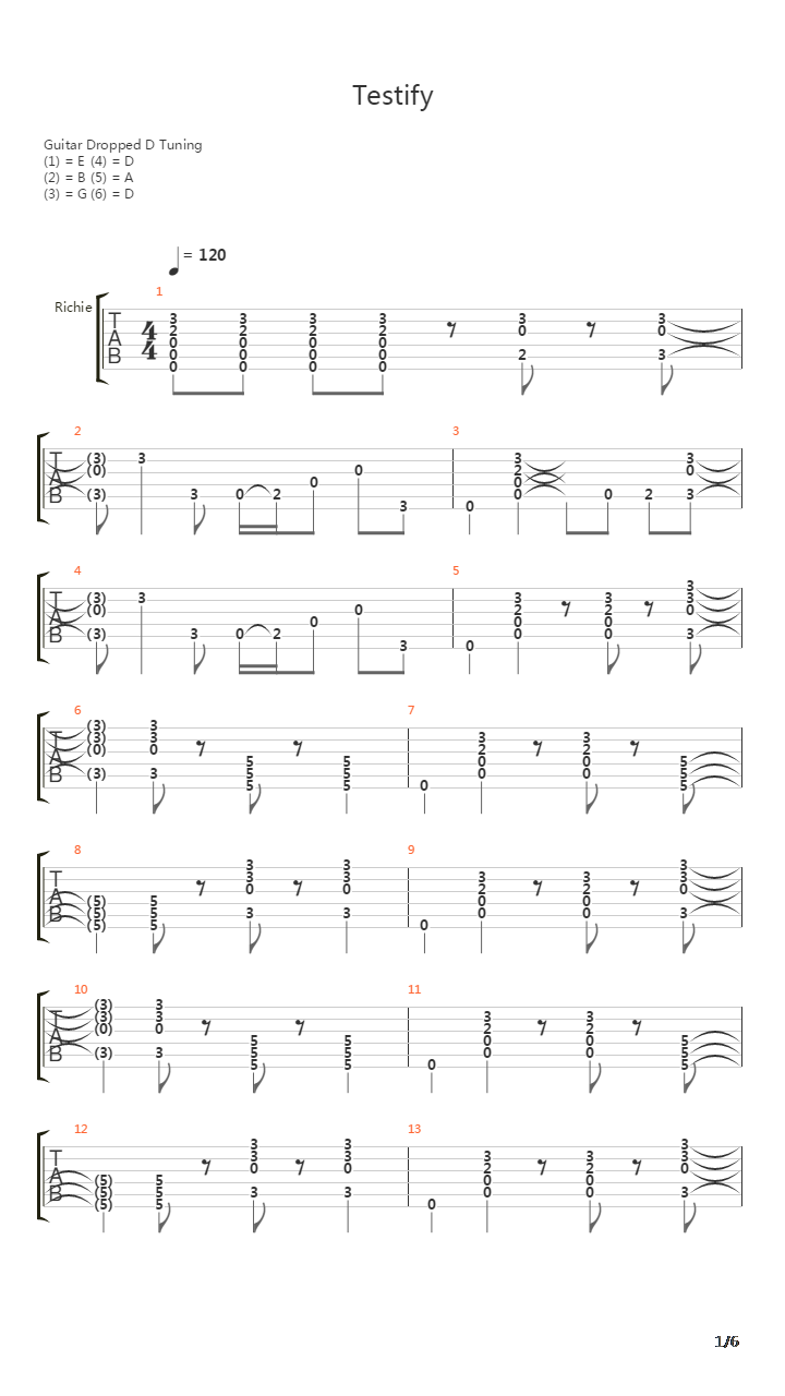 Testify吉他谱