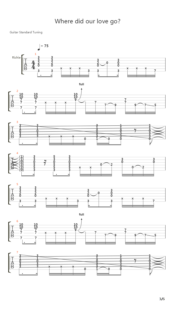 Where Did Our Love Go吉他谱