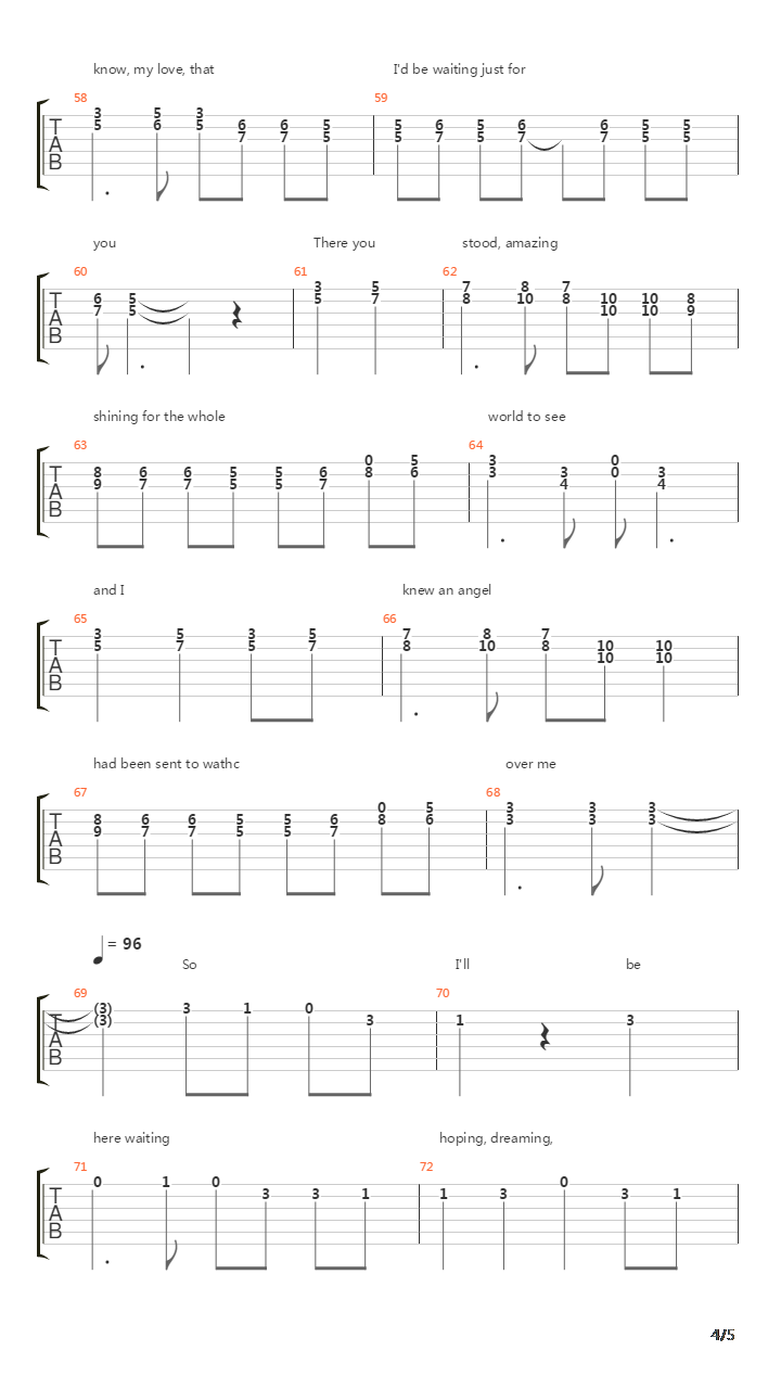 Waiting Just For You吉他谱