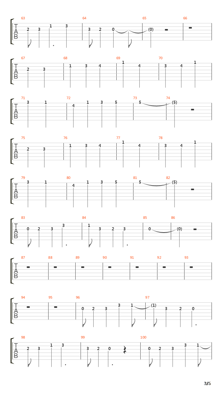 Writing On The Wall吉他谱