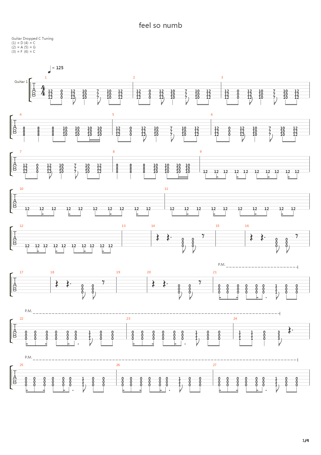 Feel So Numb吉他谱
