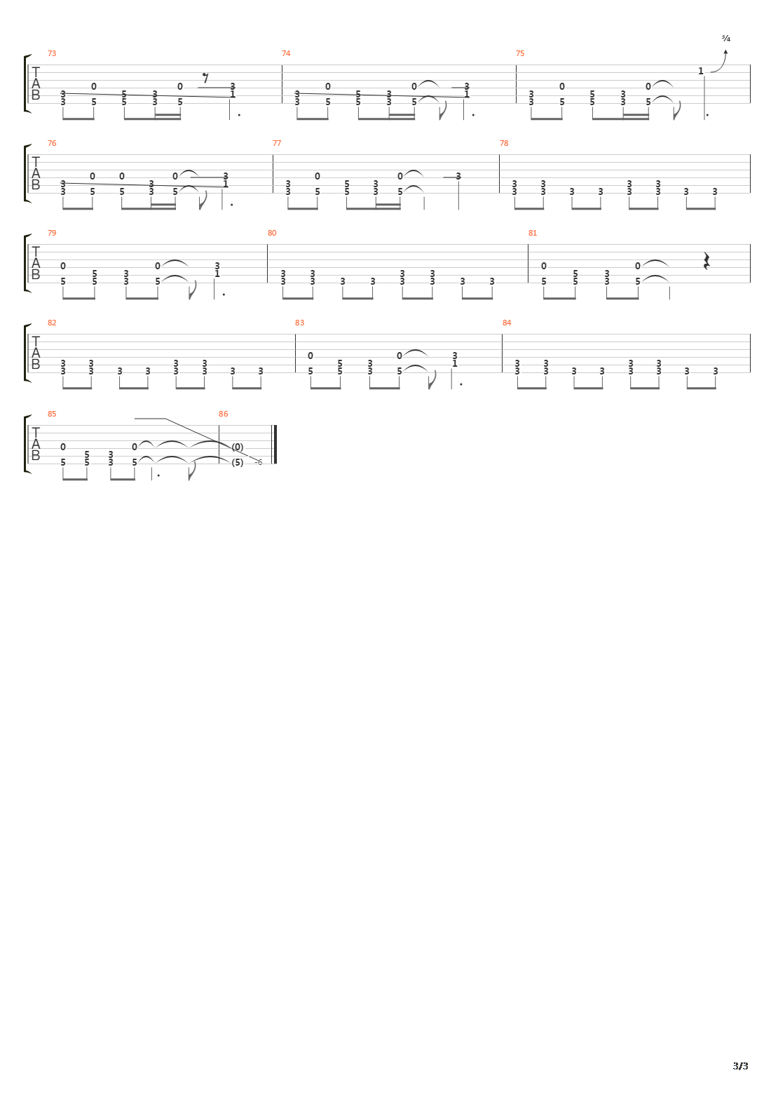 Never Gonna Stop吉他谱