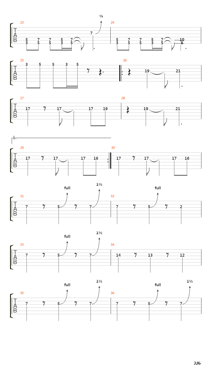 Never Gonna Stop吉他谱