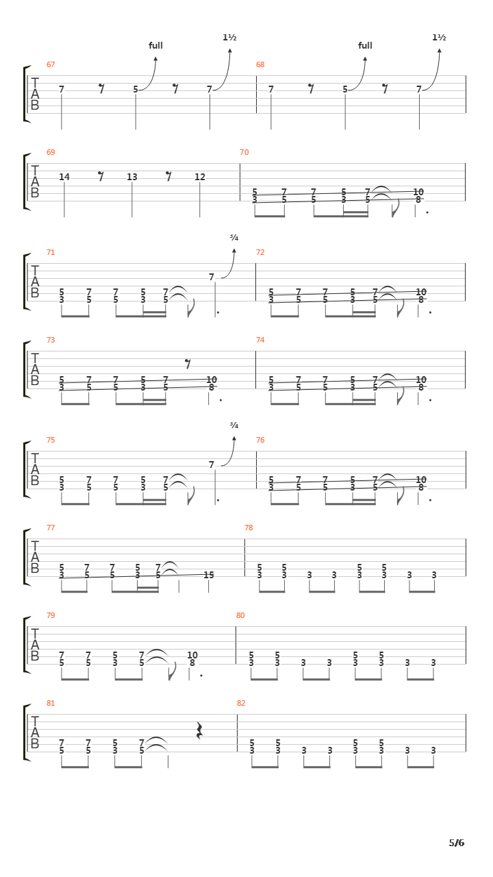 Never Gonna Stop吉他谱