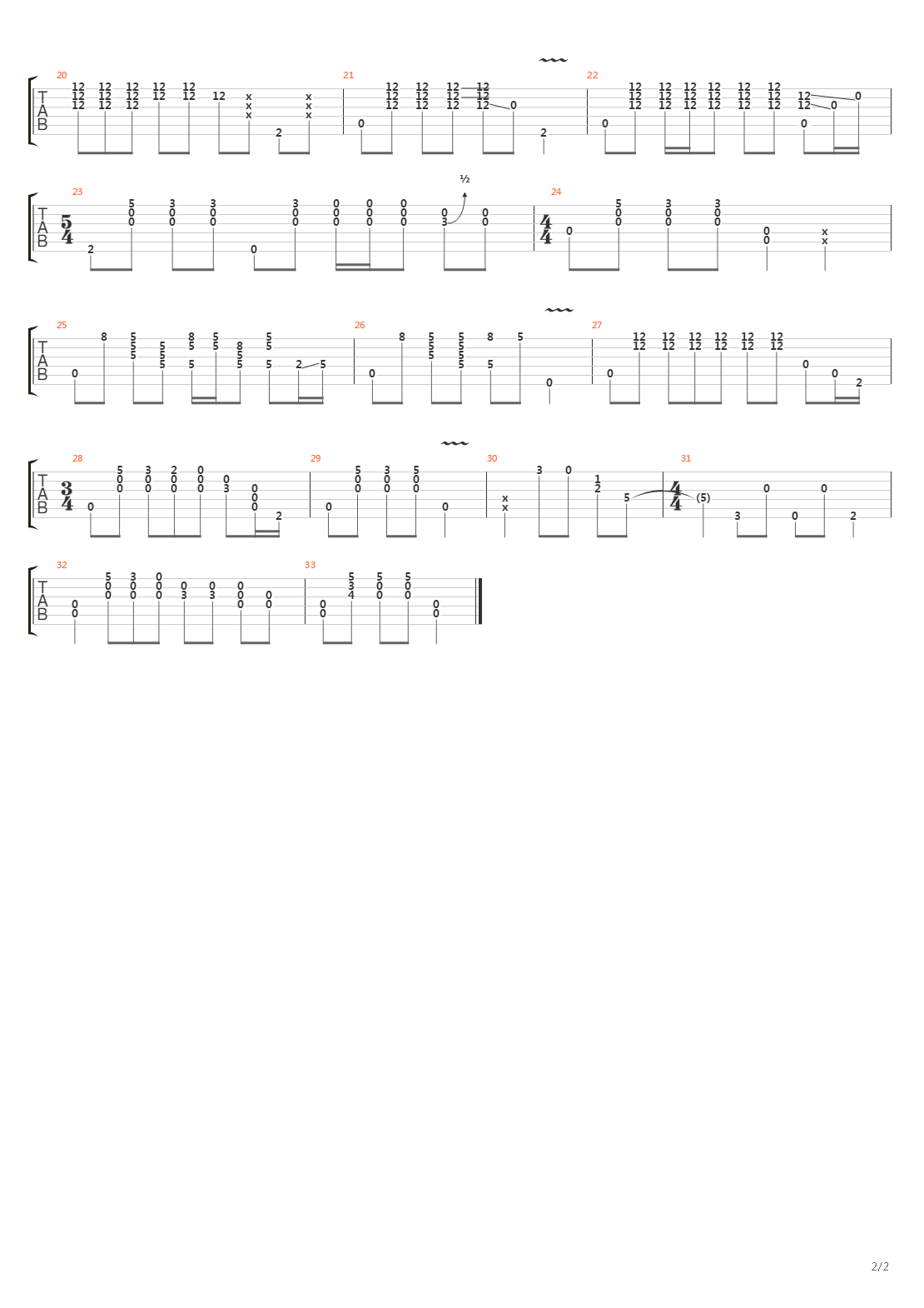 Crossroad Blues吉他谱