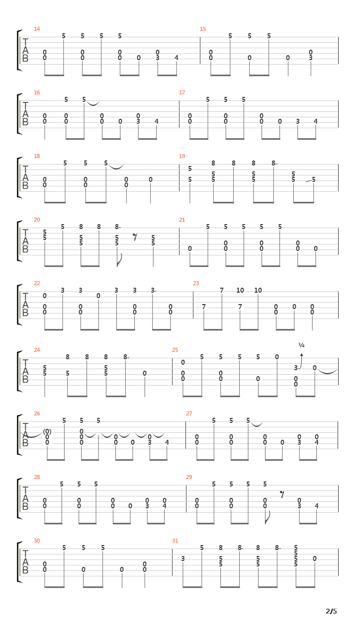 Stop Breaking Down Blues吉他谱