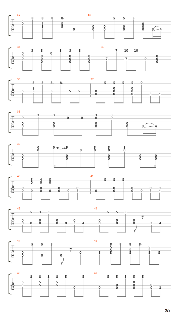 Stop Breaking Down Blues吉他谱