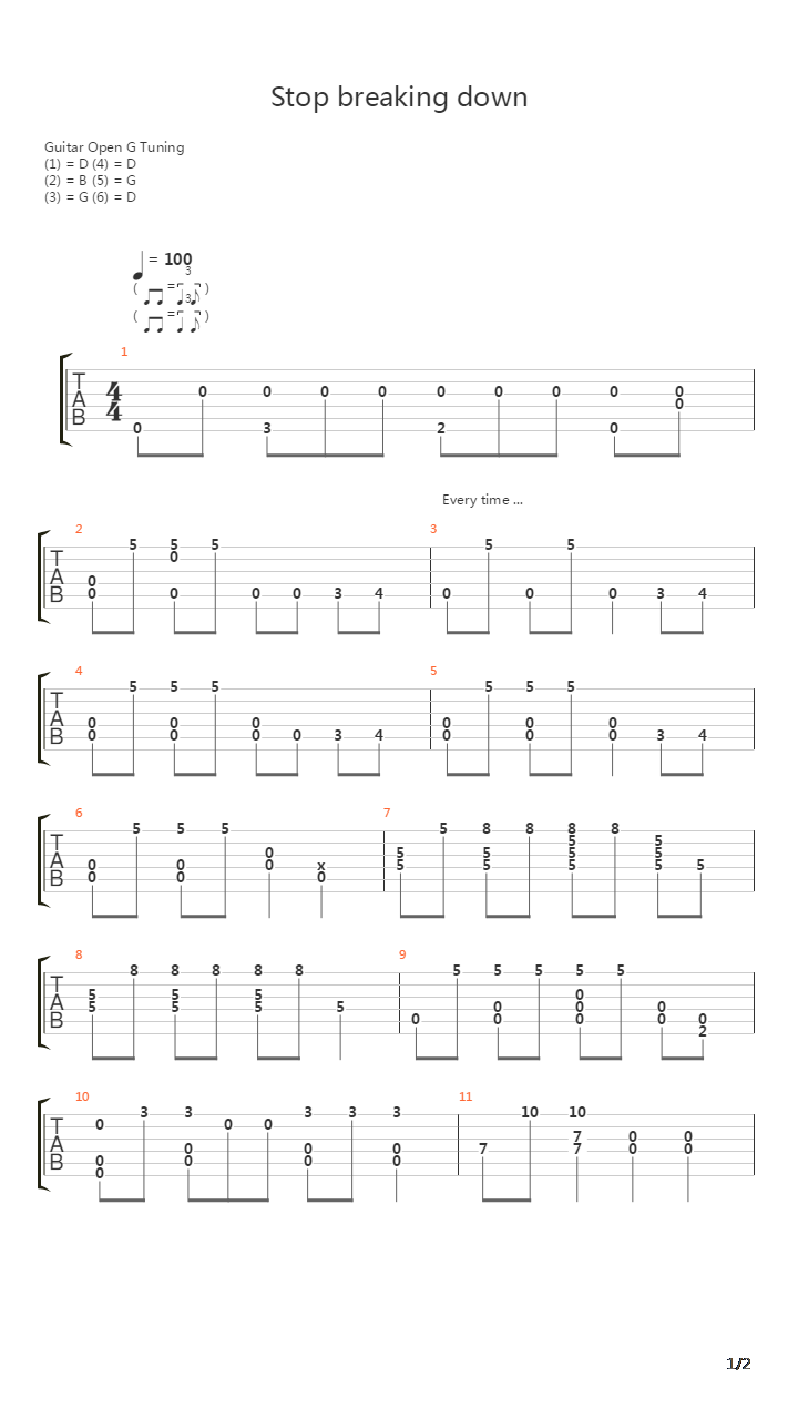Stop Breaking Down吉他谱