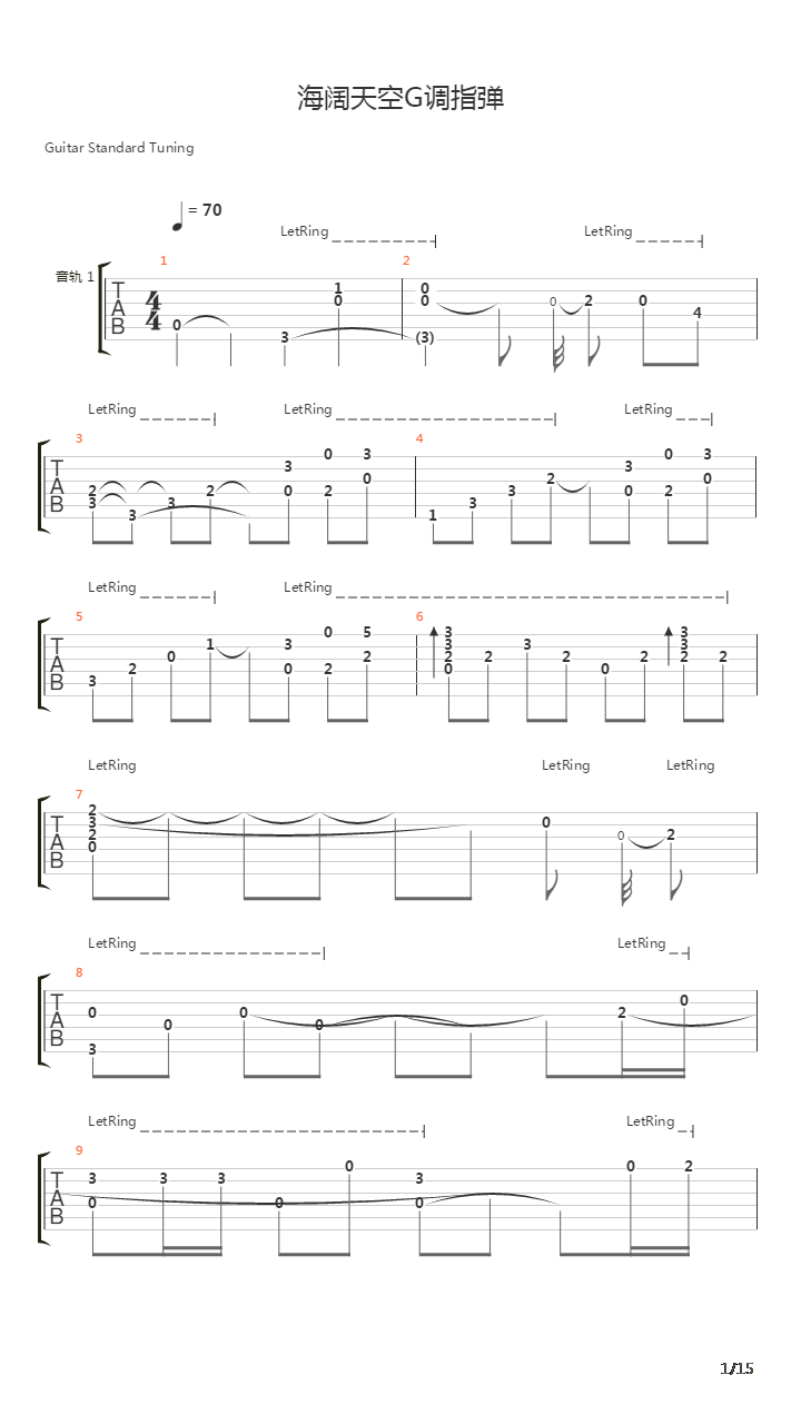 海阔天空吉他谱
