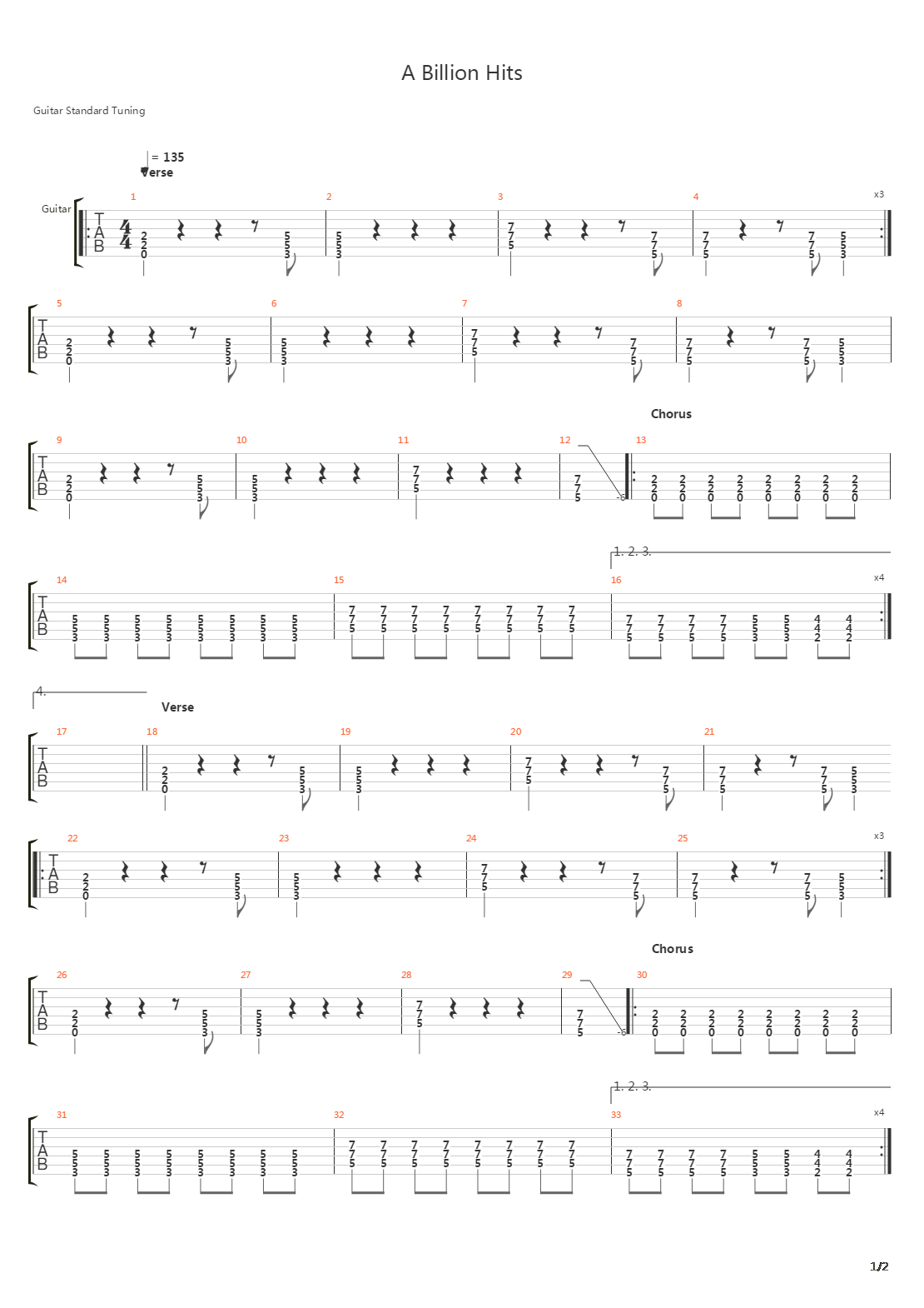 A Billion Hits吉他谱