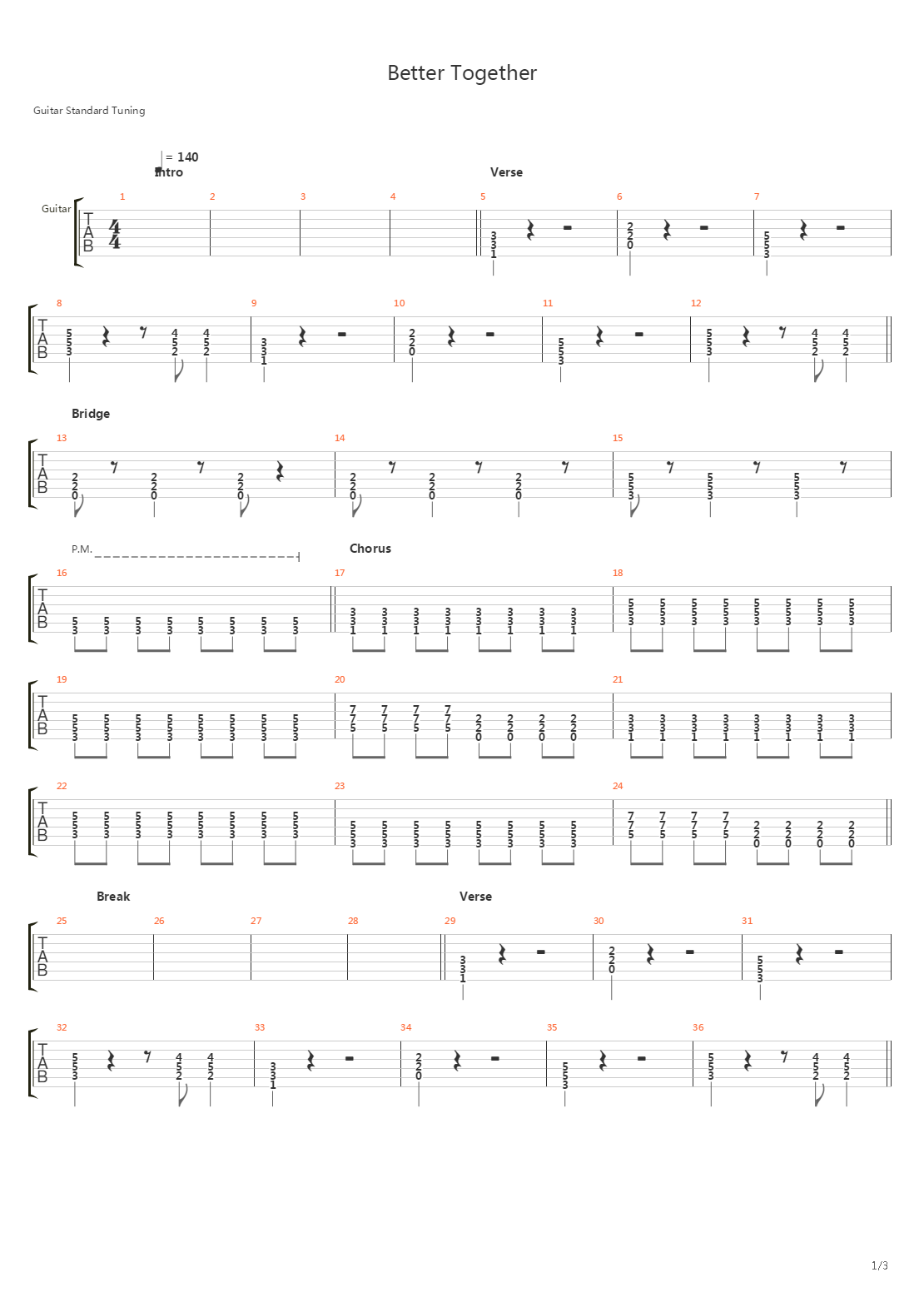 Better Together吉他谱