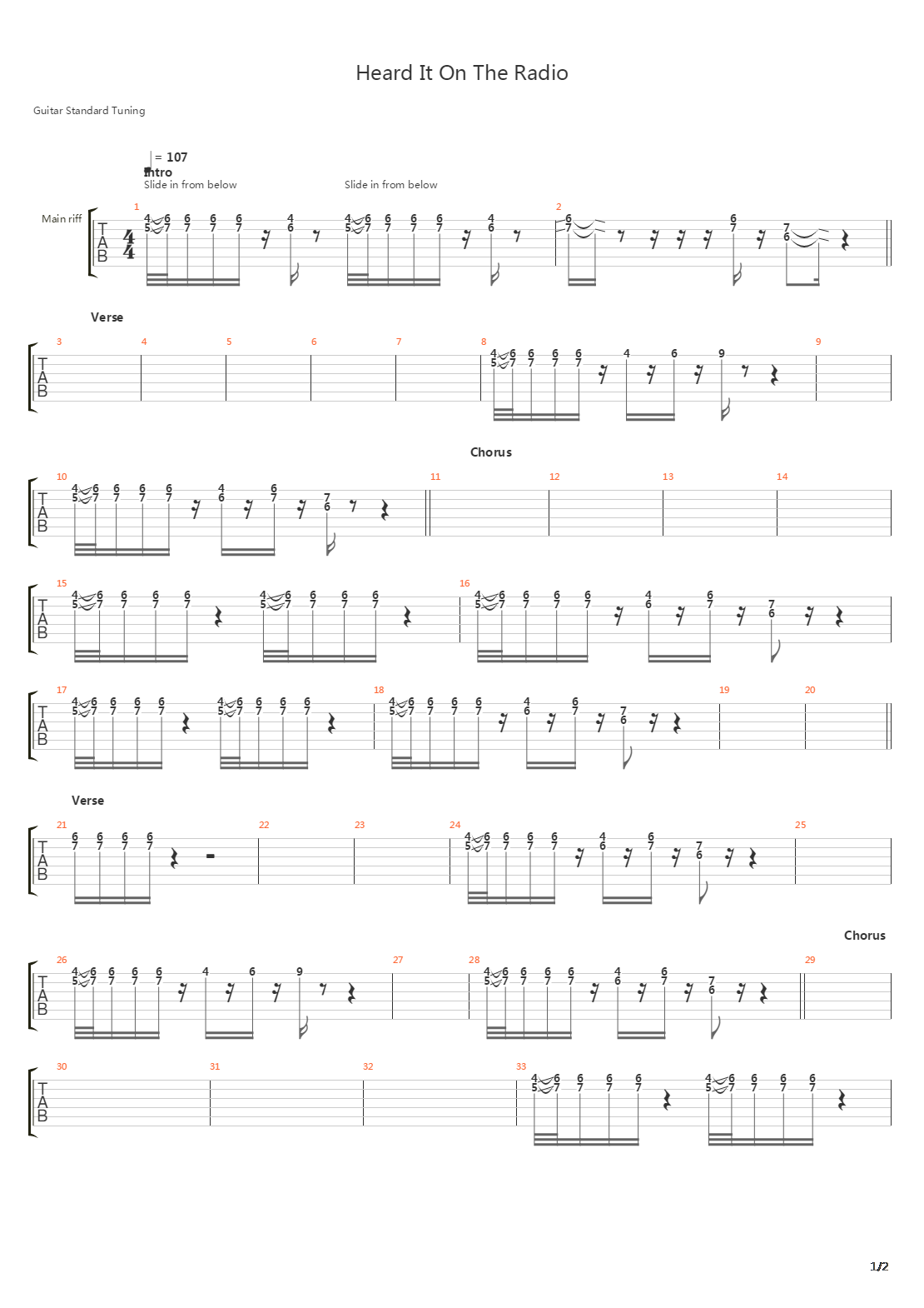 Heard It On The Radio吉他谱