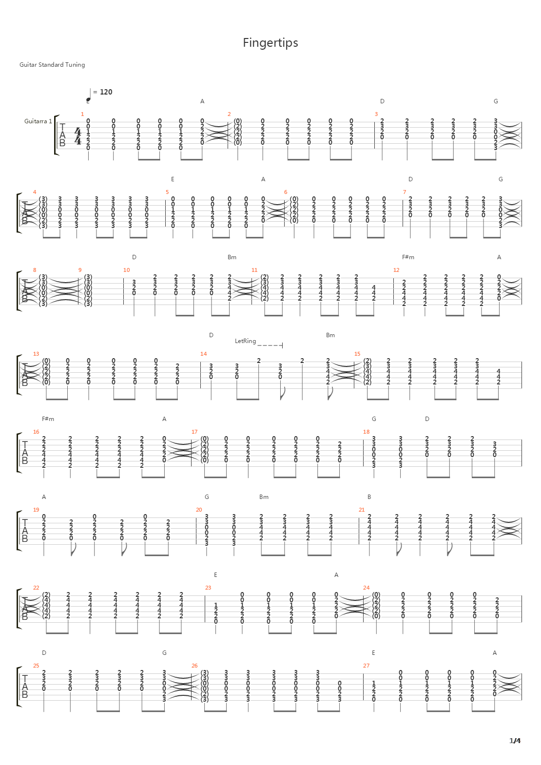 Fingertips吉他谱