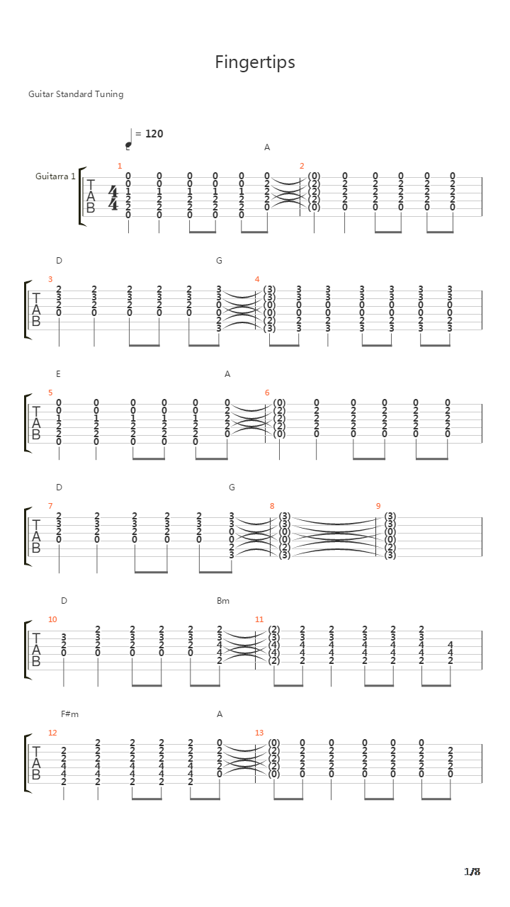 Fingertips吉他谱