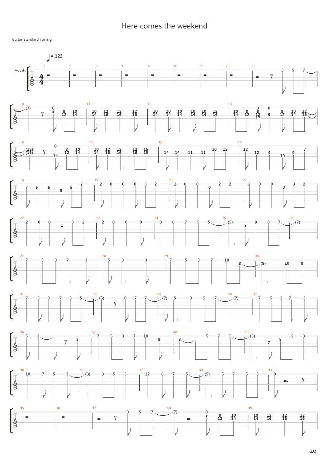 Here Comes The Weekend吉他谱