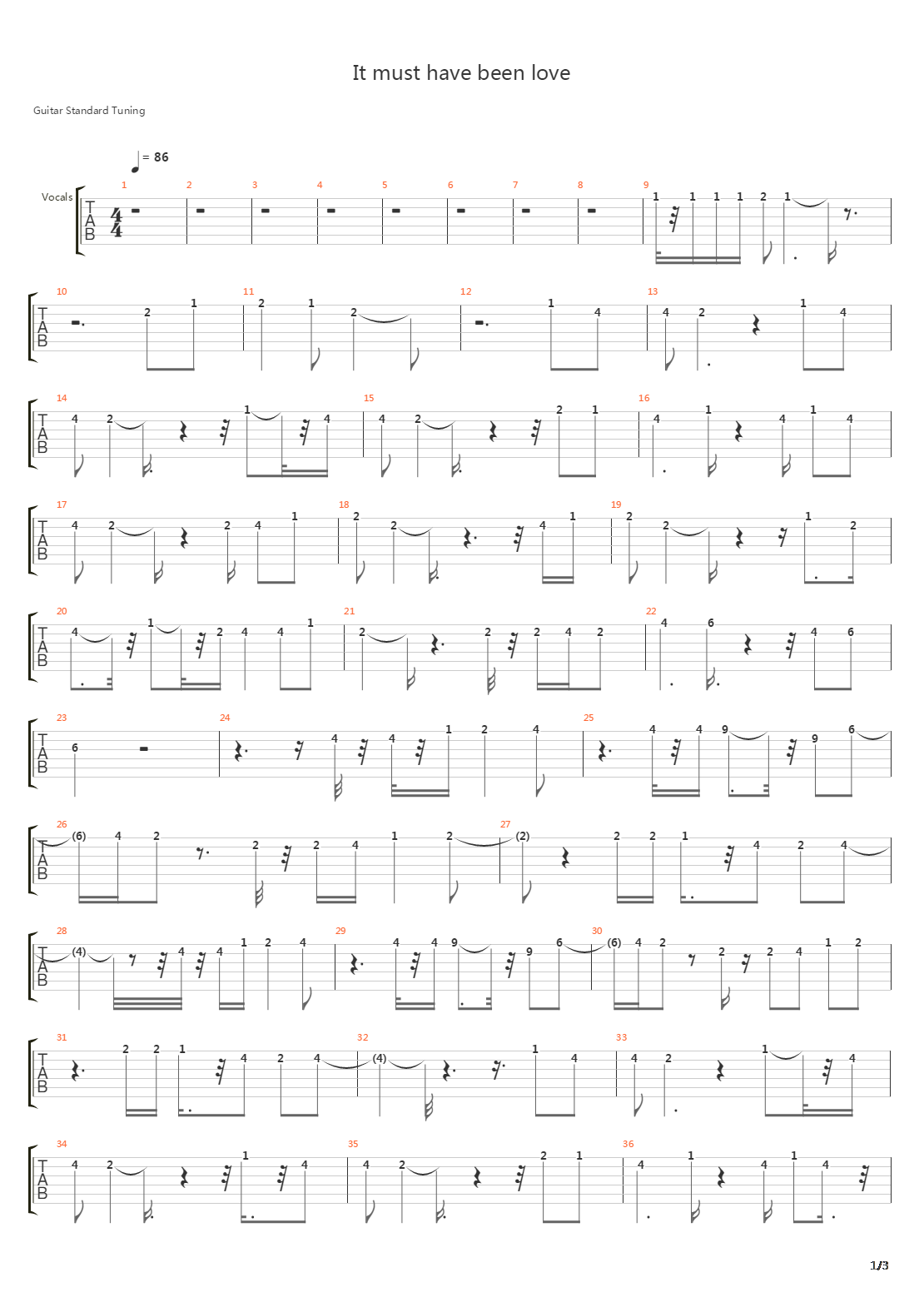 It Must Have Been Love吉他谱