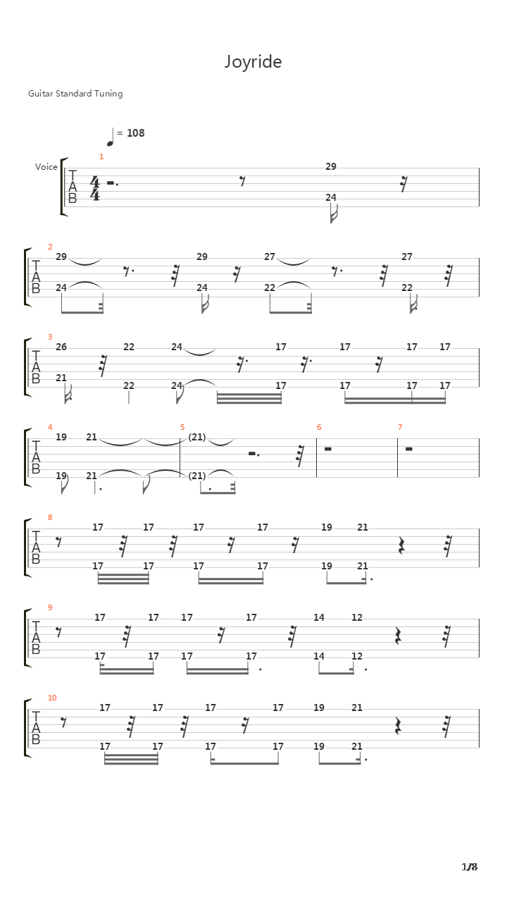Joyride吉他谱