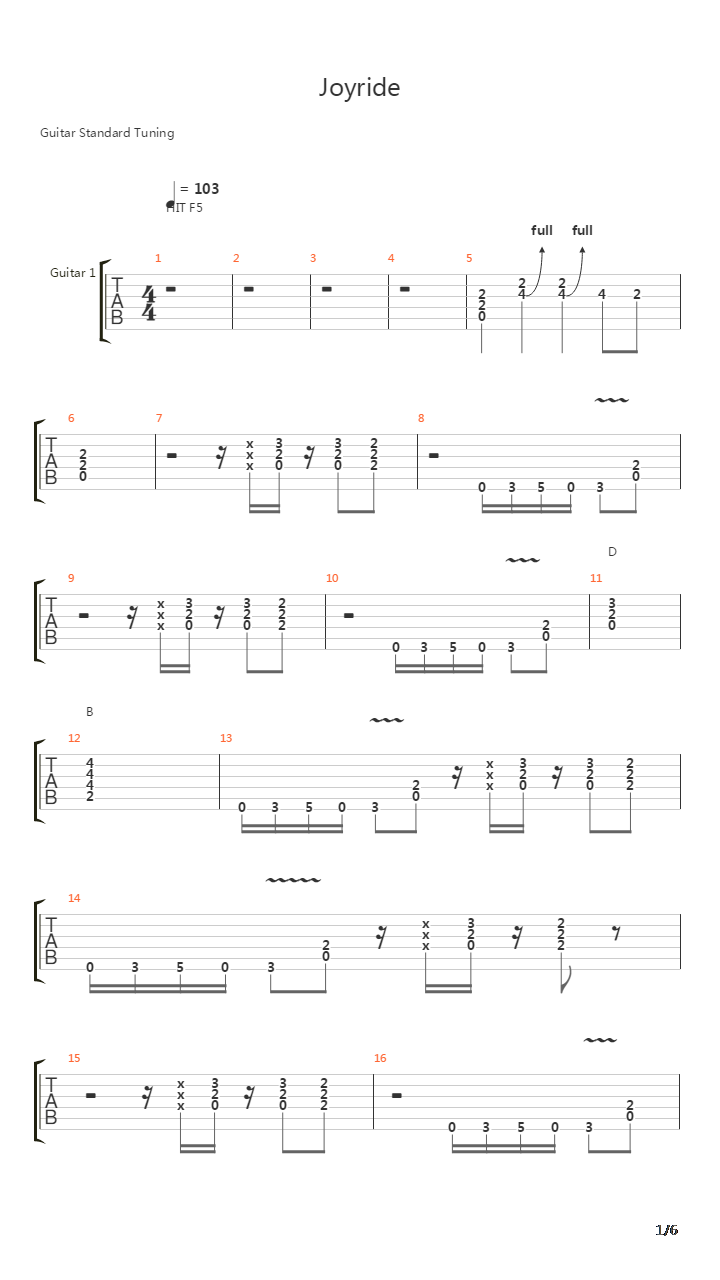 Joyride吉他谱