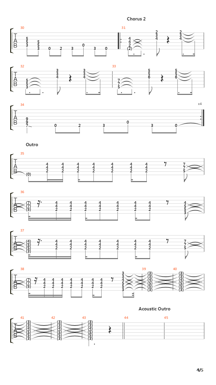 2112 - Ii The Temples Of Syrinx吉他谱