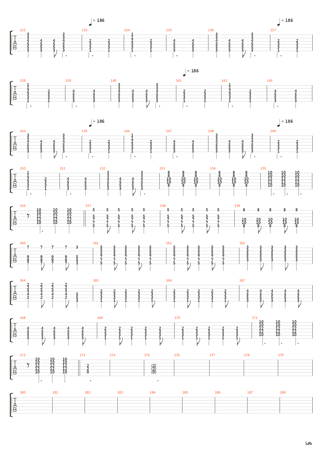 Analog Kid吉他谱