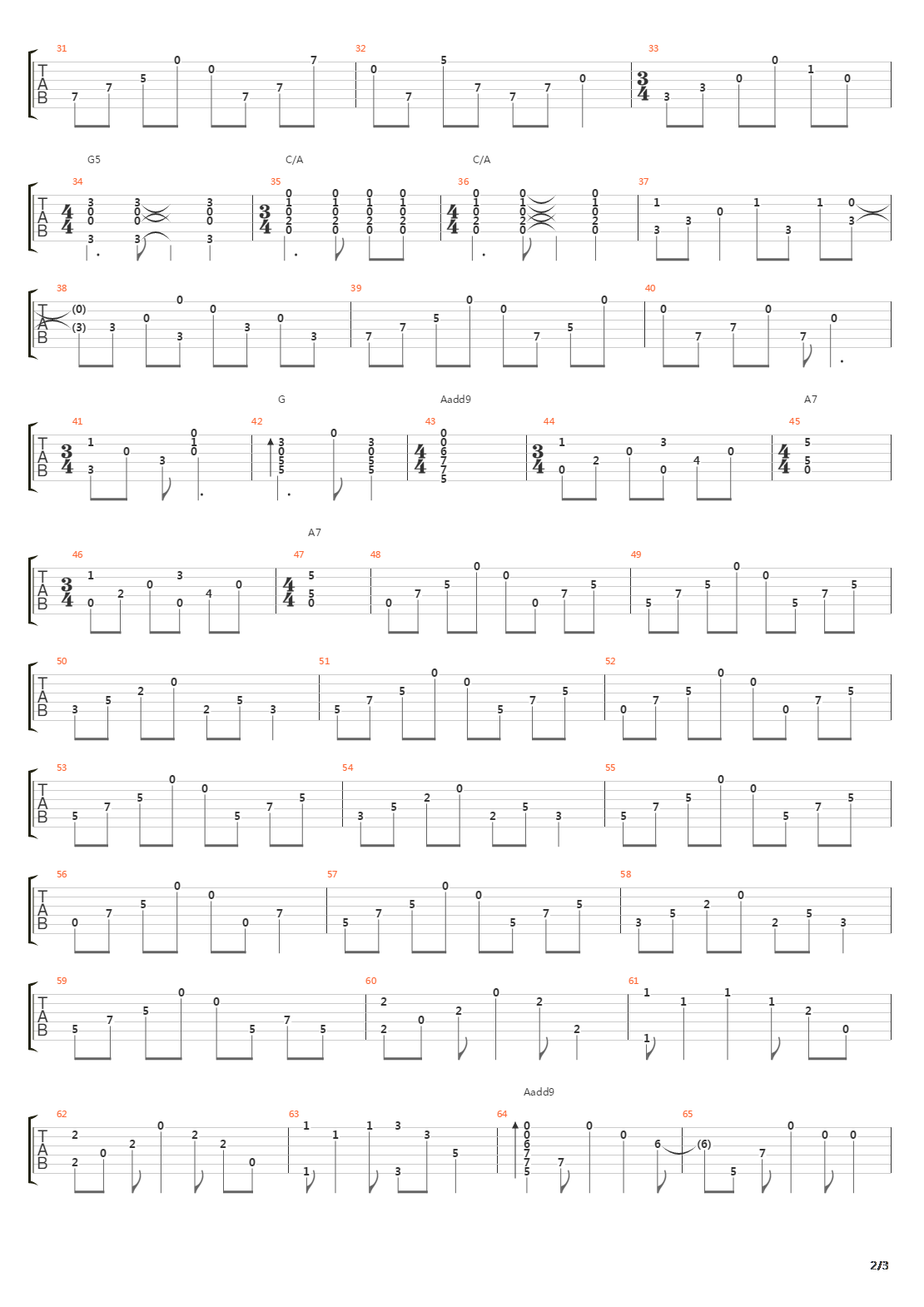 Different Strings吉他谱