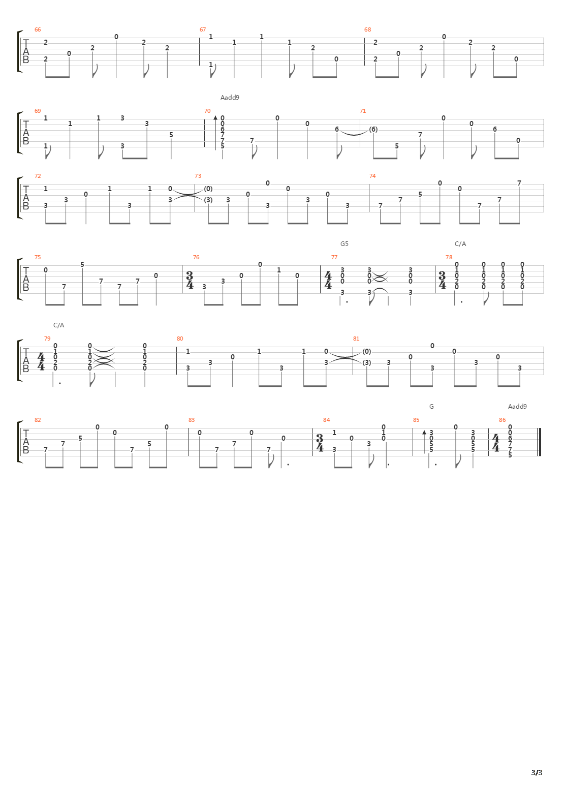 Different Strings吉他谱