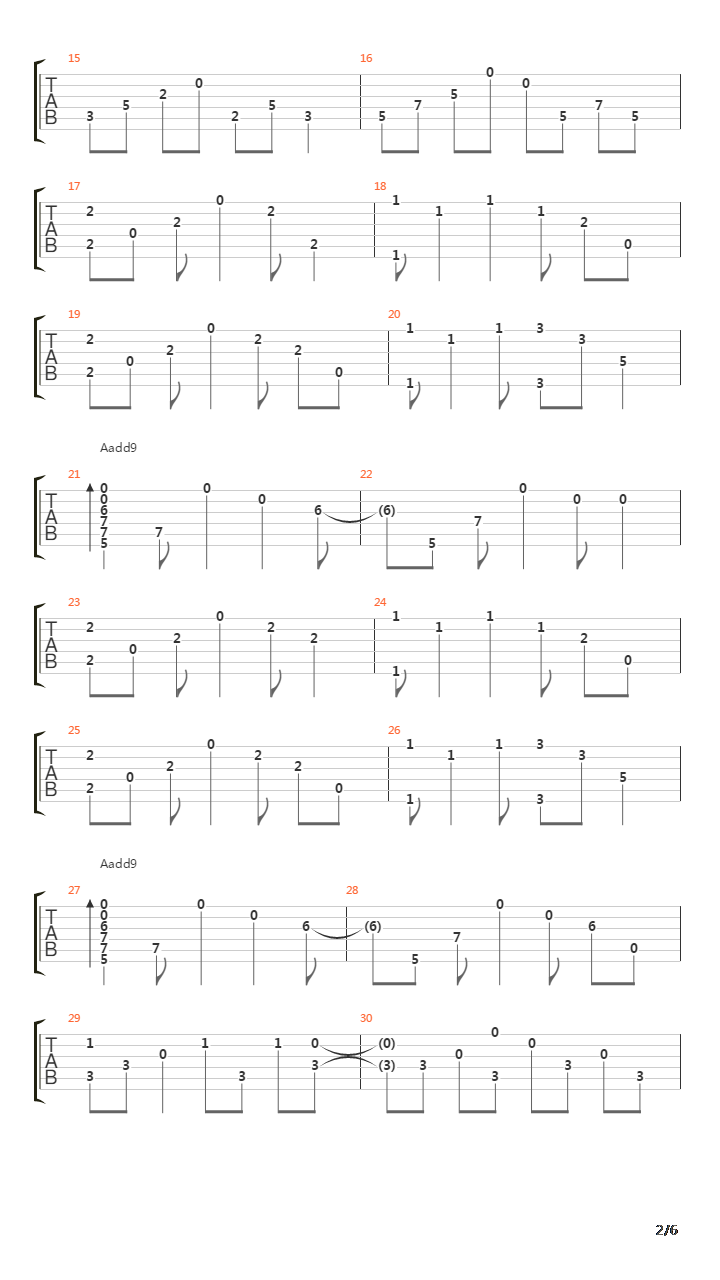 Different Strings吉他谱