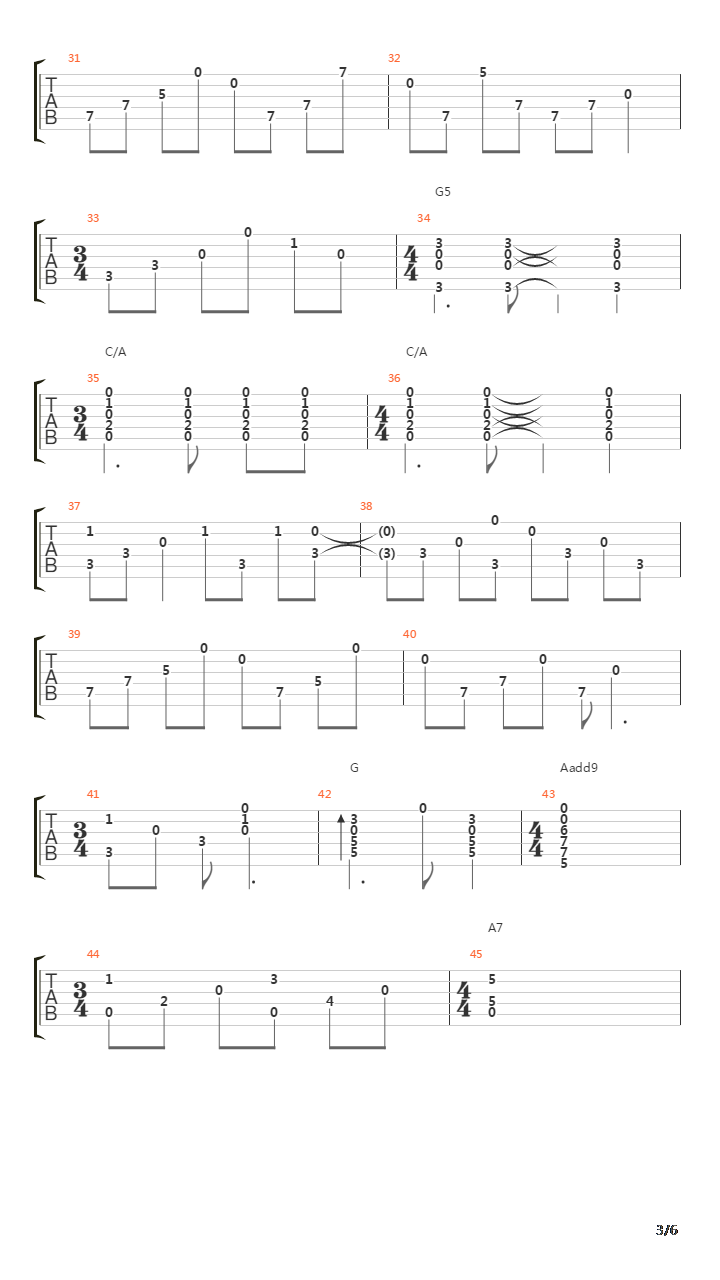 Different Strings吉他谱