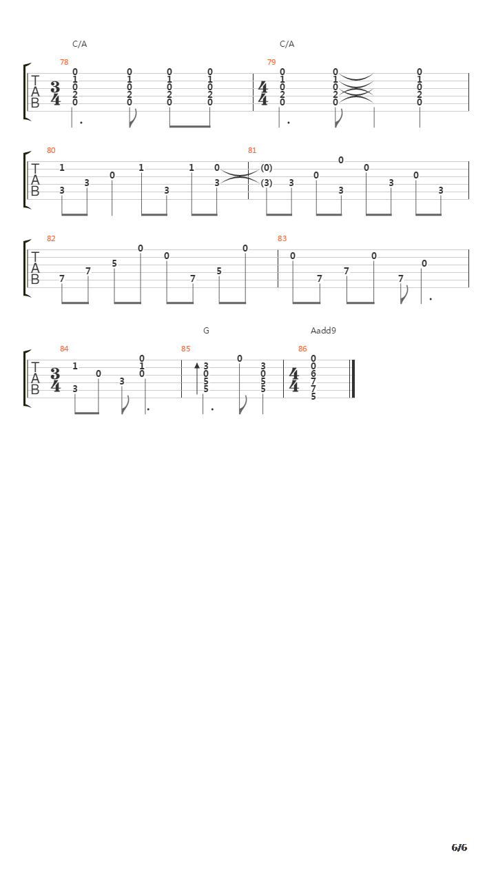 Different Strings吉他谱