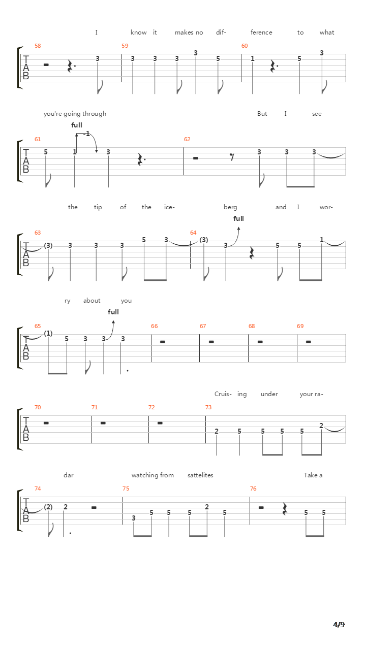 Distant Early Warning吉他谱