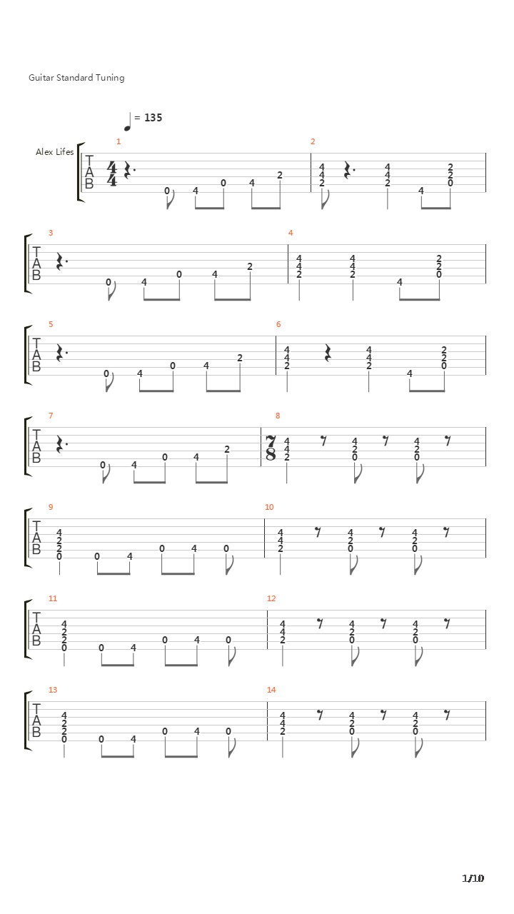 Limelight吉他谱