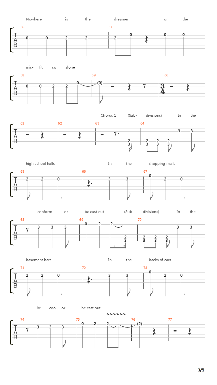 Subdivisions吉他谱